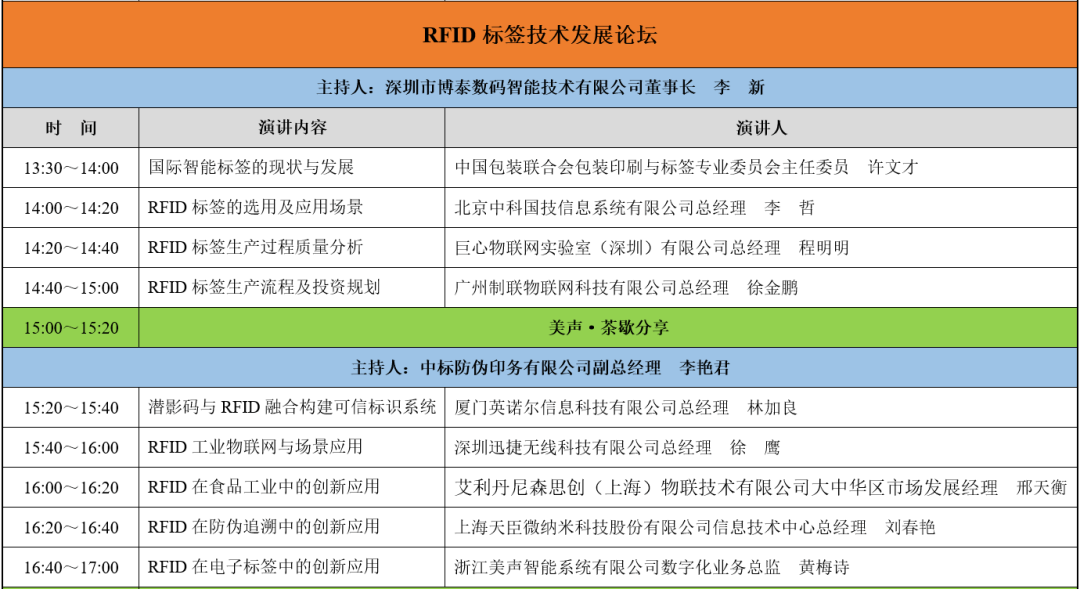 1680577732923655.png rfid標簽發(fā)展論壇1.png