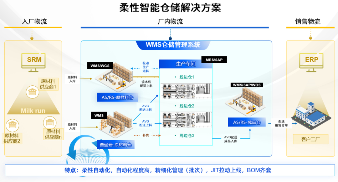 1721812694235814.png 5.png